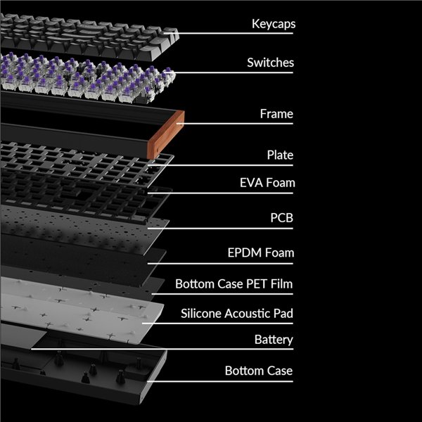 K4-HE-WR-6 Keychron K4 HE Wireless Magnetic Switch Mechanical Keyboard (96% Layout, Gateron Hall Effect Switches)