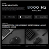 Keychron M6S-B72 1K Wireless Mouse (BT/2.4GHz/Wired) - Black