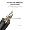 UGREEN NW102-20160 Cat6 UTP Ethernet Cable 2m - Black