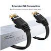 NW102-wr-05 UGREEN NW102 Cat6 U/UTP Flat Ethernet Cable 0.5m - Black