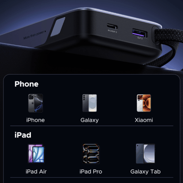 UGREEN Nexode Power Bank 20000mAh 55W with built-in USB Type-C Cable