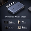 UGREEN Nexode 145W 20000mAh  Power Bank with built-in USB Type-C Cable