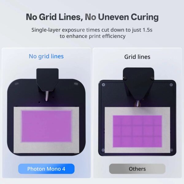Anycubic PHOTON Mono 4 Resin 3D Printer