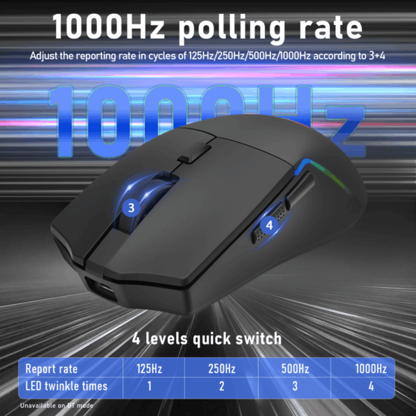 RD-M730-WL Redragon NAGA RGB 10000DPI Wireless Mous wr 05 Redragon NAGA RGB 10000DPI Wireless Mouse- Black