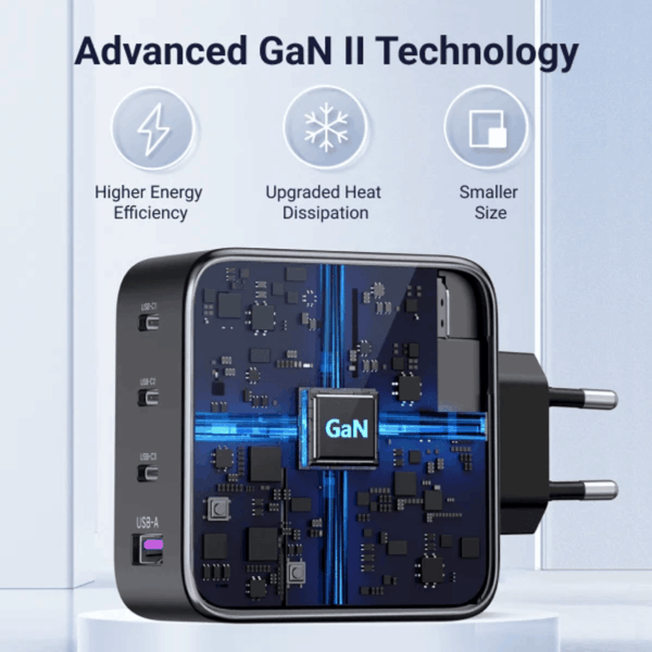 X773-65620B UGreen GaN X100 5-Port 100W Fast Charger wr 04 UGreen GaN X100 5-Port 100W Fast Charger
