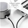 UGREEN 3.5mm Aux Cable 3m