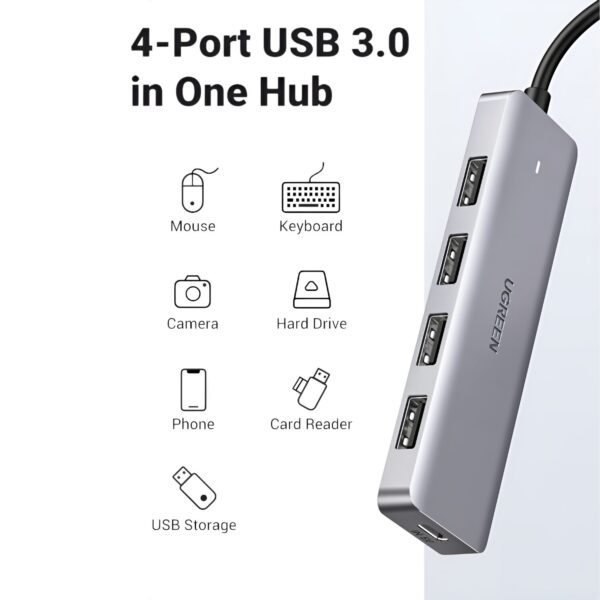 Cm219-70336-wr-07 UGREEN 4-in-1 Type-C Hub | USB 3.0 | Type-C