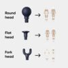 Xiaomi Massage Gun 2