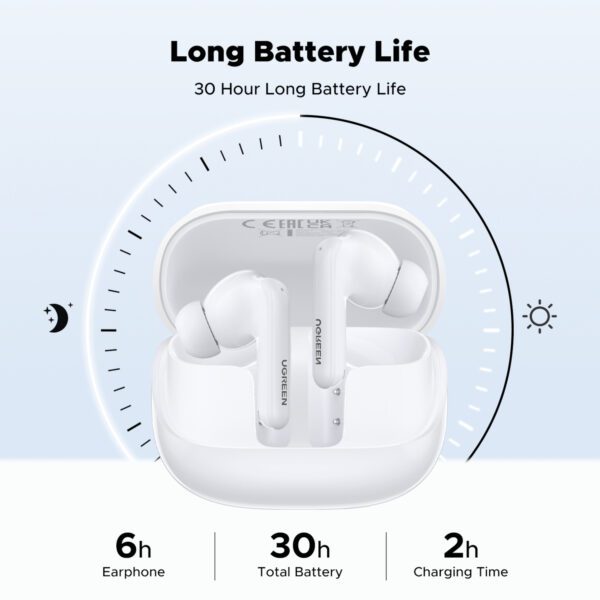 6941876251377 WS211-55137 ls 01 UGREEN EchoBuds Magic Wireless (In-Ear Earphones)–White