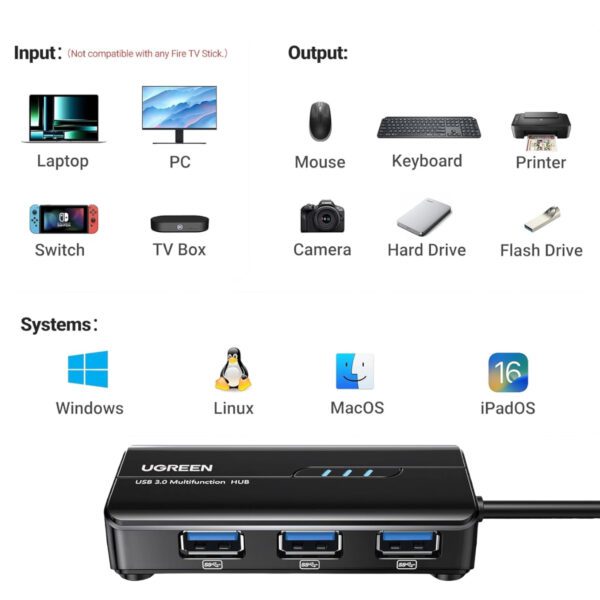 6957303822652 20265-20265 LS 03 UGREEN USB Type-A Male to Ethernet Adapter with 3-Port USB Hub – Black