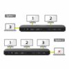 PORT Office docking station 3 X 4 USB-C 11 devices 100W
