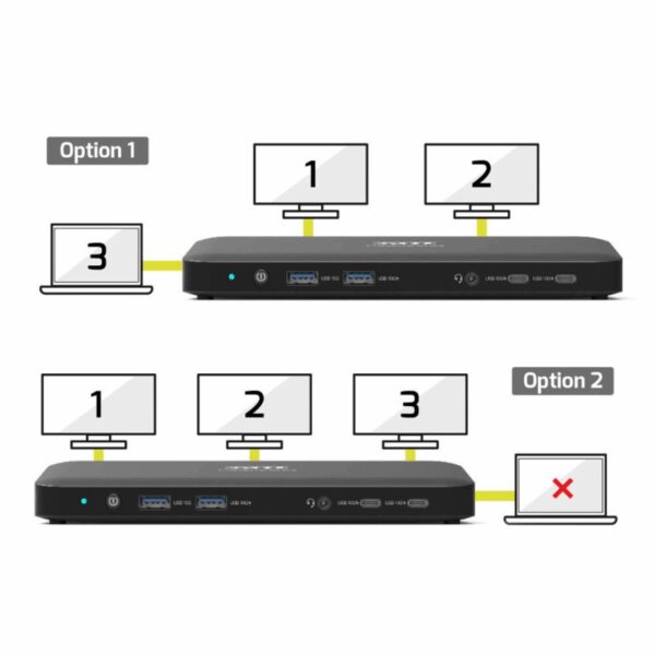 PORT Office docking station 3 X 4 USB-C 11 devices 100W