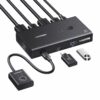UGreen HDMI 2.0 KVM Switch 2-In-1 Out