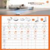 Xiaomi Robot Vacuum Cleaner and Mop E5 - White