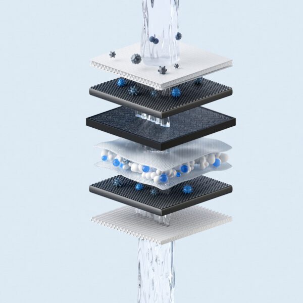 BHR8174GL Xiaomi-Smart-Filtered-Water-Dispenser-Composite-Filter-PPC wr 04 Xiaomi Smart Filtered Water Dispenser Composite Filter PPC