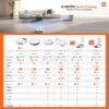 Xiaomi Robot Vacuum Cleaner and Mop E5 - Black