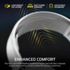 Corsair HS35 v3 Wireless Gaming Headset - White