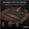 Corsair VANGUARD 96 Mechanical Gaming Keyboard, CORSAIR MLX Plasma - Black