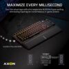 Corsair VANGUARD PRO 96 Hall Effect Gaming Keyboard