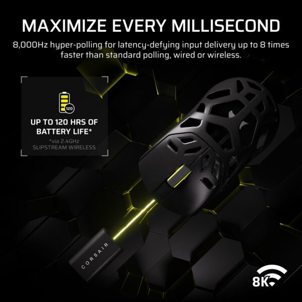 Corsair SABRE v2 PRO WIRELESS MAGNESIUM ALLOY 33000 DPI Gaming Mouse – Black