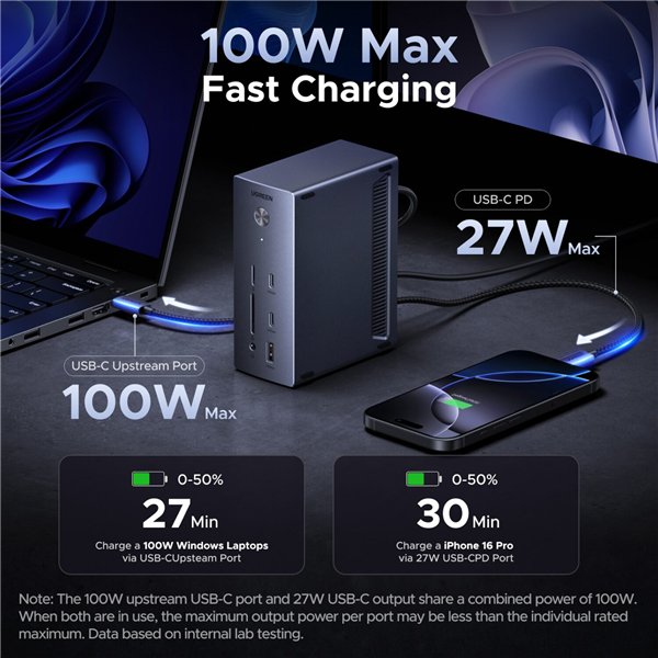 CM843-85489 UGreen USB Type-C TO USB2x HDMIDPRJ45 Do wr 04 UGreen 14-in-1 USB Type-C TO USB Docking Station (1x HDMI | 2x DP | RJ45)