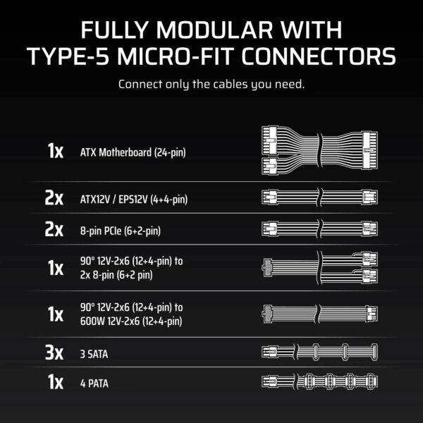 Corsair RM850x SHIFT 80 PLUS Gold Fully Modular ATX Power Supply