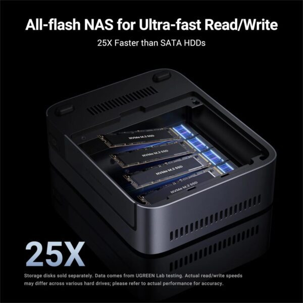 DXP480TPLUS-25892B-WR-05 UGREEN NASync DXP480T Plus 4-Bay NAS
