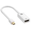 GAPMDPH wr 01 Gizzu 4K Mini DP to HDMI Adapter Poly
