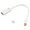 GAPMDPH wr 02 Gizzu 4K Mini DP to HDMI Adapter Poly