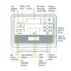 GPS2000U wr 06 Gizzu Hero Pro 2048Wh UPS Power Station