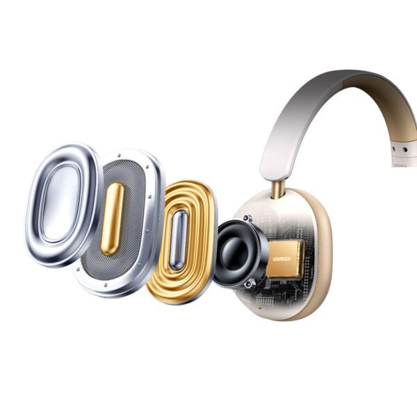 HP203-35758 07 UGREEN HiTune Max 5C Hybrid ANC Headphones–White