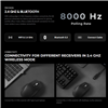 Keychron M6S-B72 1K Wireless Mouse (BT/2.4GHz/Wired) - Black