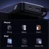 PB537-95178B UGREEN Nexode Power Bank 20000mAh 55W wi wr 07 UGREEN Nexode Power Bank 20000mAh 55W with built-in USB Type-C Cable