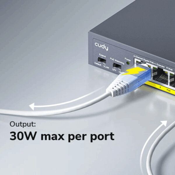 POE40 Cudy 4 Port Gigabit PoE 1x PoE Input 60W wr 06 Cudy 4 Port Gigabit PoE 1x PoE Input 60W Switch