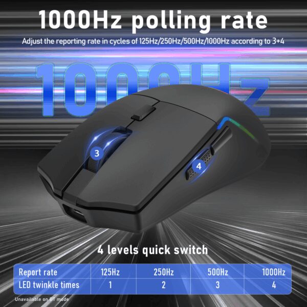 RD-M730-WL Redragon NAGA RGB 10000DPI Wireless Mous wr 05 Redragon NAGA RGB 10000DPI Wireless Mouse- Black