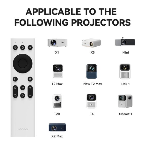WANBO-IR-REMOTE Wanbo-IR-Remote-Control-Mini-Pro-T2-Max-X5-Mozart-1-X2-Max-White wr 03a Wanbo IR Remote Control (Mini Pro | T2 Max | X5 | Mozart 1 | X2 Max)